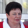 Антонина Зайцева, директор «Сервисного центра горно-проходческих машин» (г. Новокузнецк)